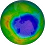 Antarctic Ozone 1999-11-08